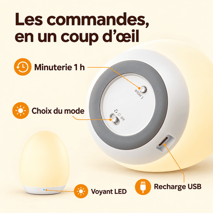 Minuterie d’une heure, sélecteur de mode et port USB sous la veilleuse, avec repère du voyant LED en façade.