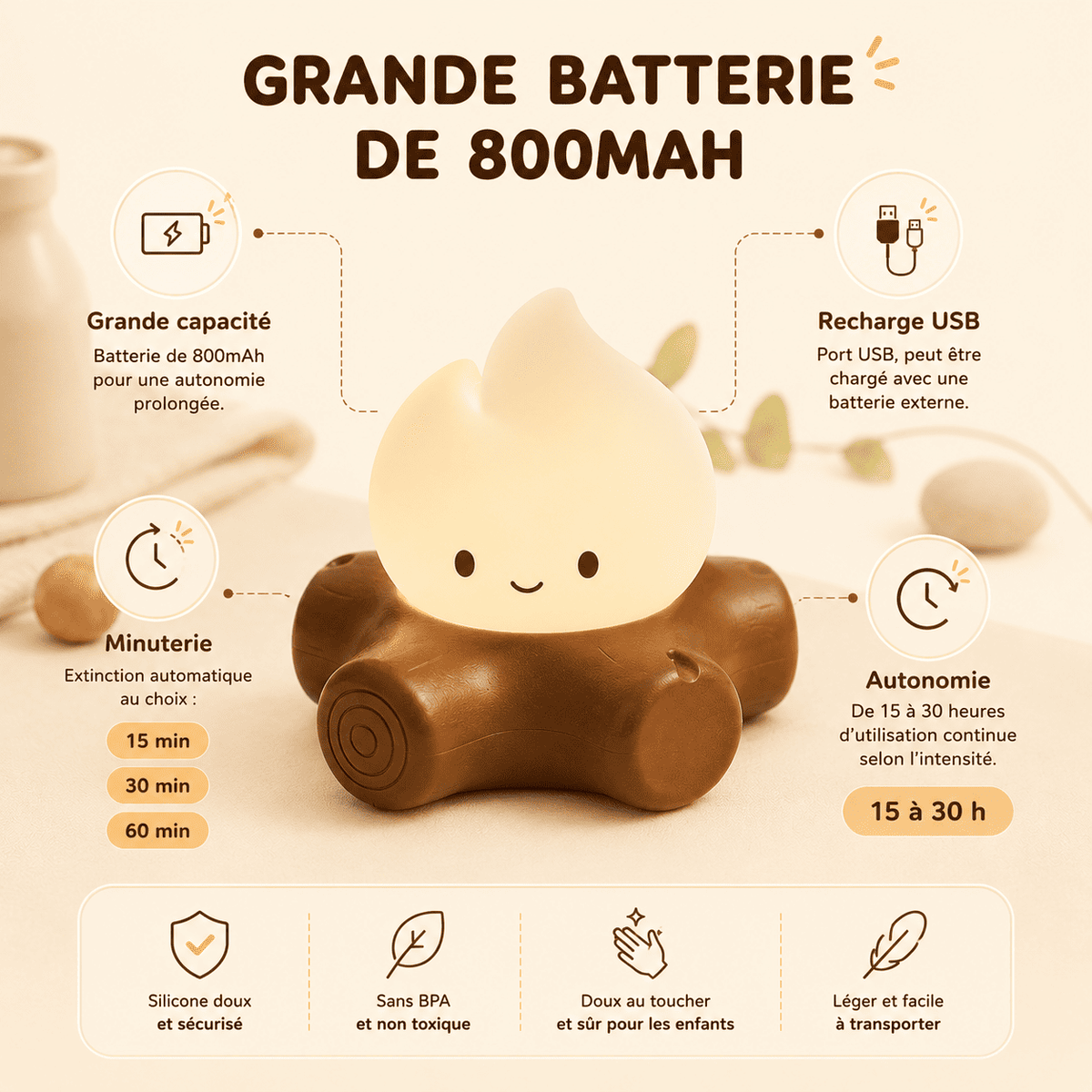 Veilleuse bruit blanc et lumière avec autonomie, minuterie, recharge USB - mylumiz.com