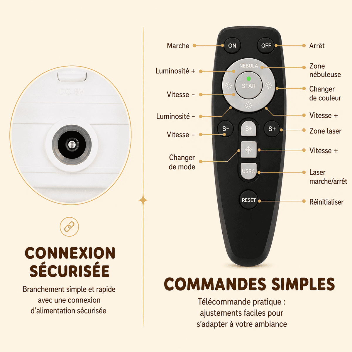 Veilleuse projecteur LED astronaute télécommande et recharge - mylumiz.com