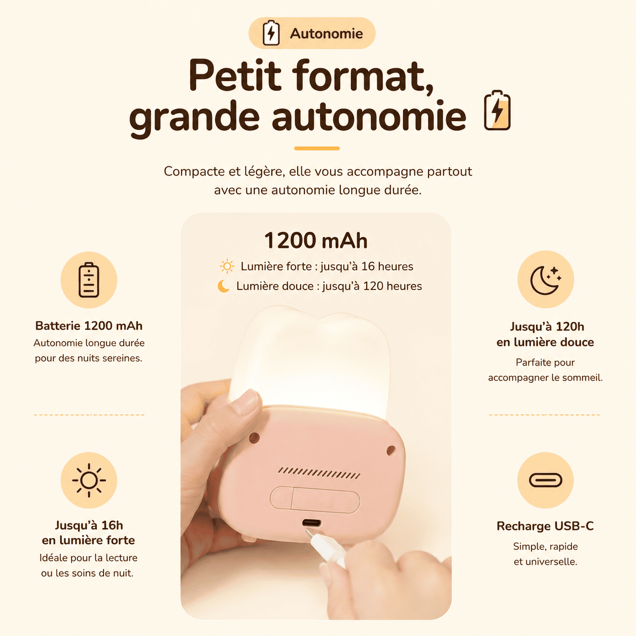 Veilleuse réveil enfant rechargeable USB-C, longue autonomie - mylumiz.com