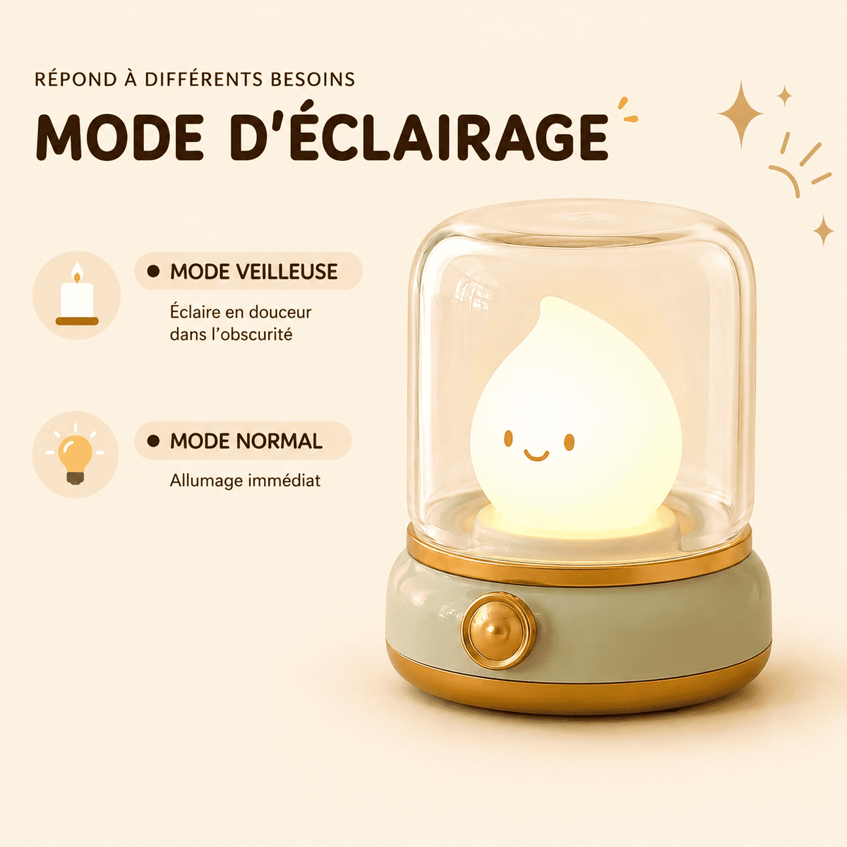 Lampe veilleuse enfant verte mode veilleuse et mode normal - mylumiz.com
