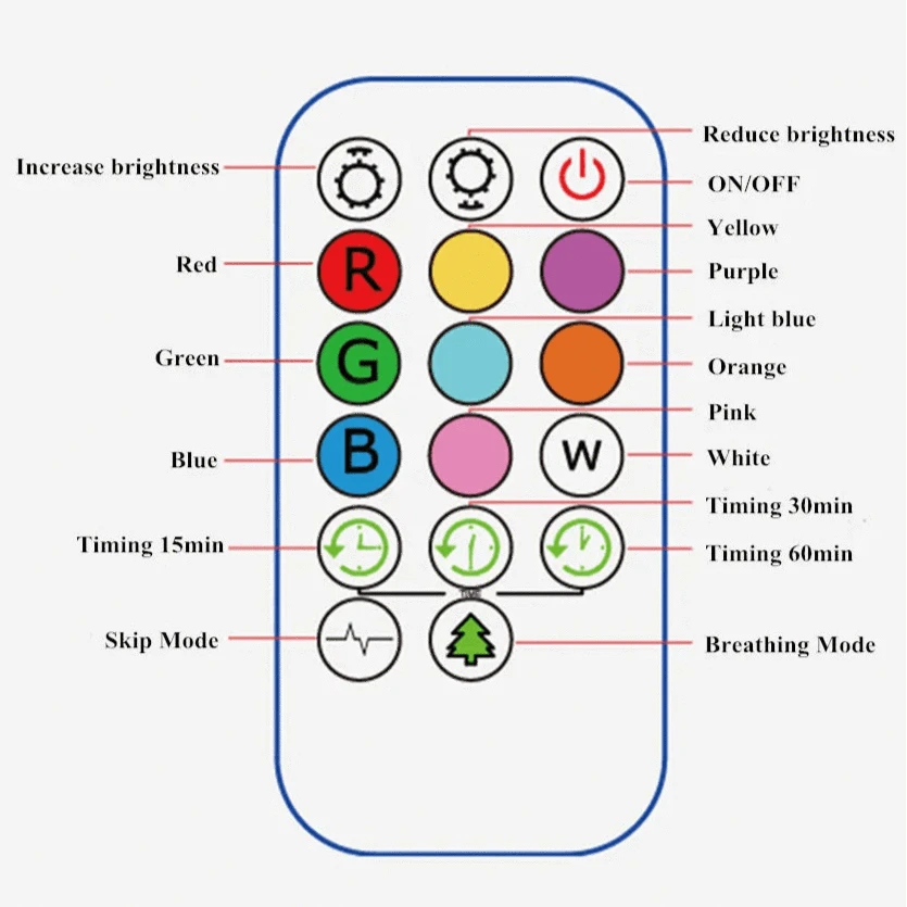 Lampe Veilleuse Pingouin