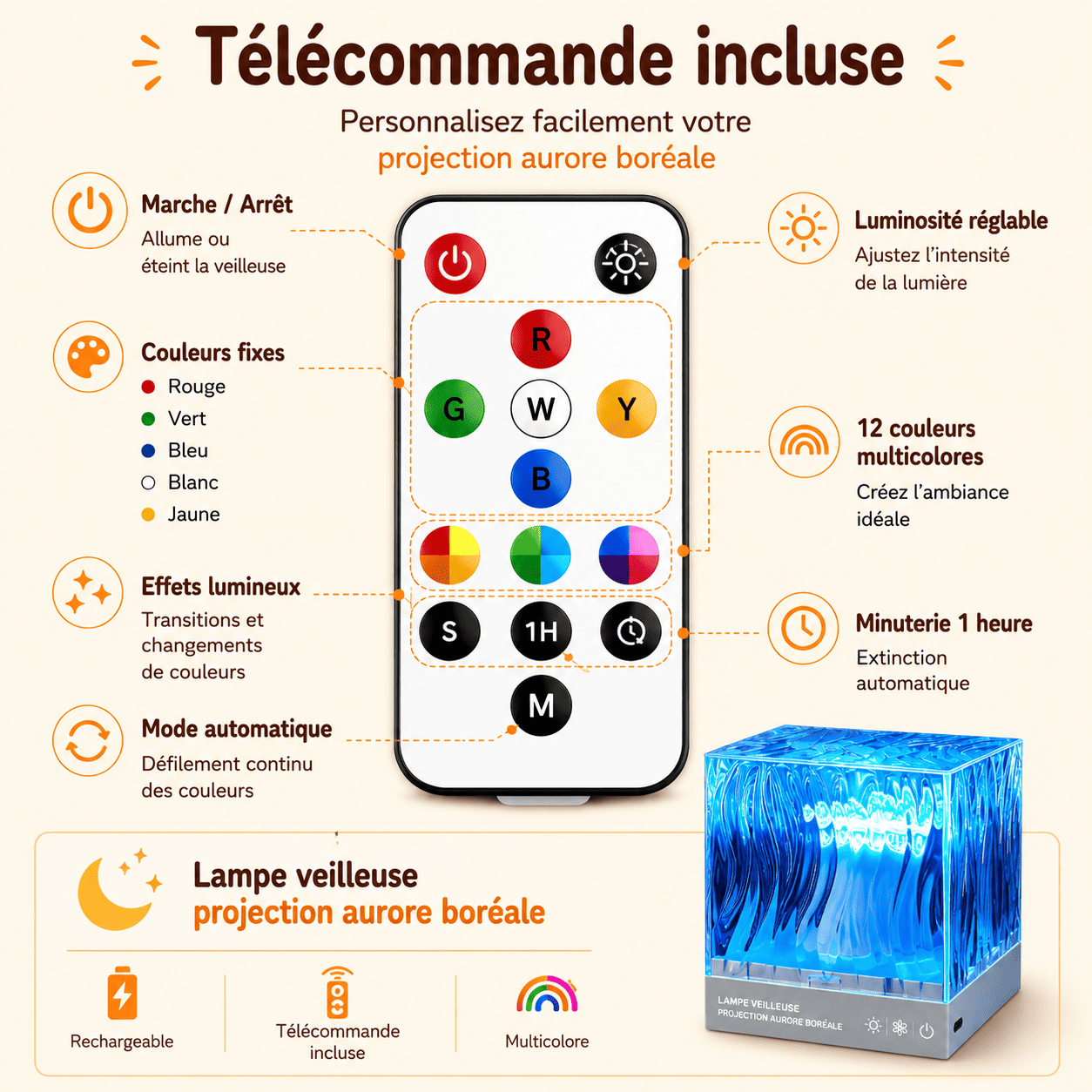 Télécommande Lampe Veilleuse Projection Aurore Boréale