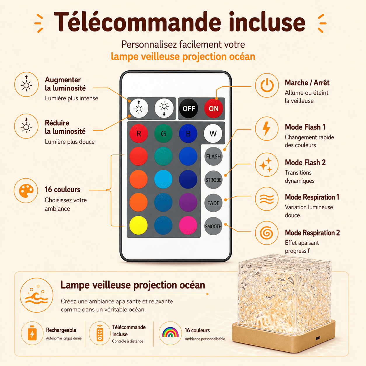 Télécommande Lampe Veilleuse Projection Océan 