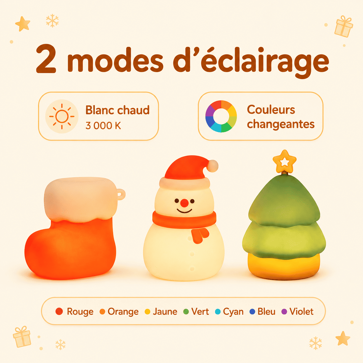 Deux modes d’éclairage des mini veilleuses de Noël : blanc chaud et couleurs changeantes