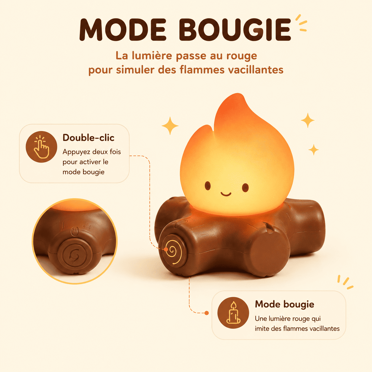 Mode bougie et explications de la veilleuse feu de camp bruit blanc et lumière - mylumiz.com