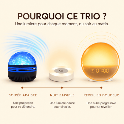 Les trois produits du Pack Adulte : projection pour se détendre, veilleuse nomade pour circuler et simulateur d’aube pour se réveiller en douceur.