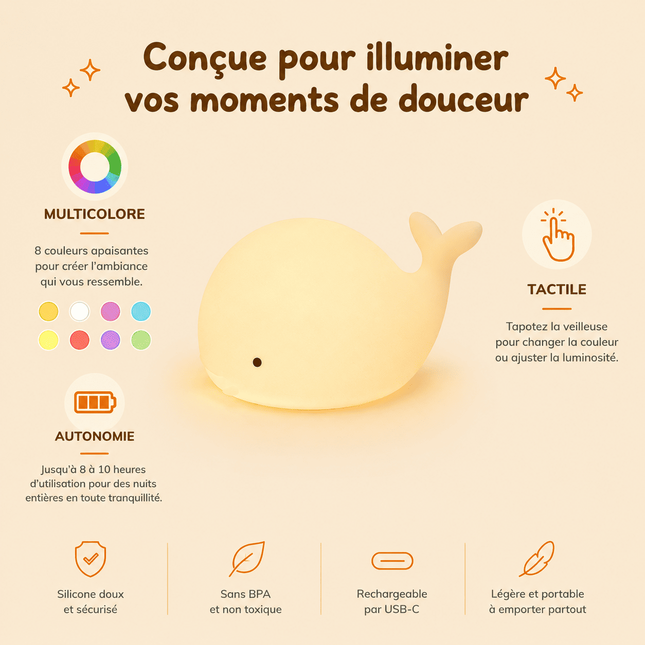 Veilleuse Baleine Blanche