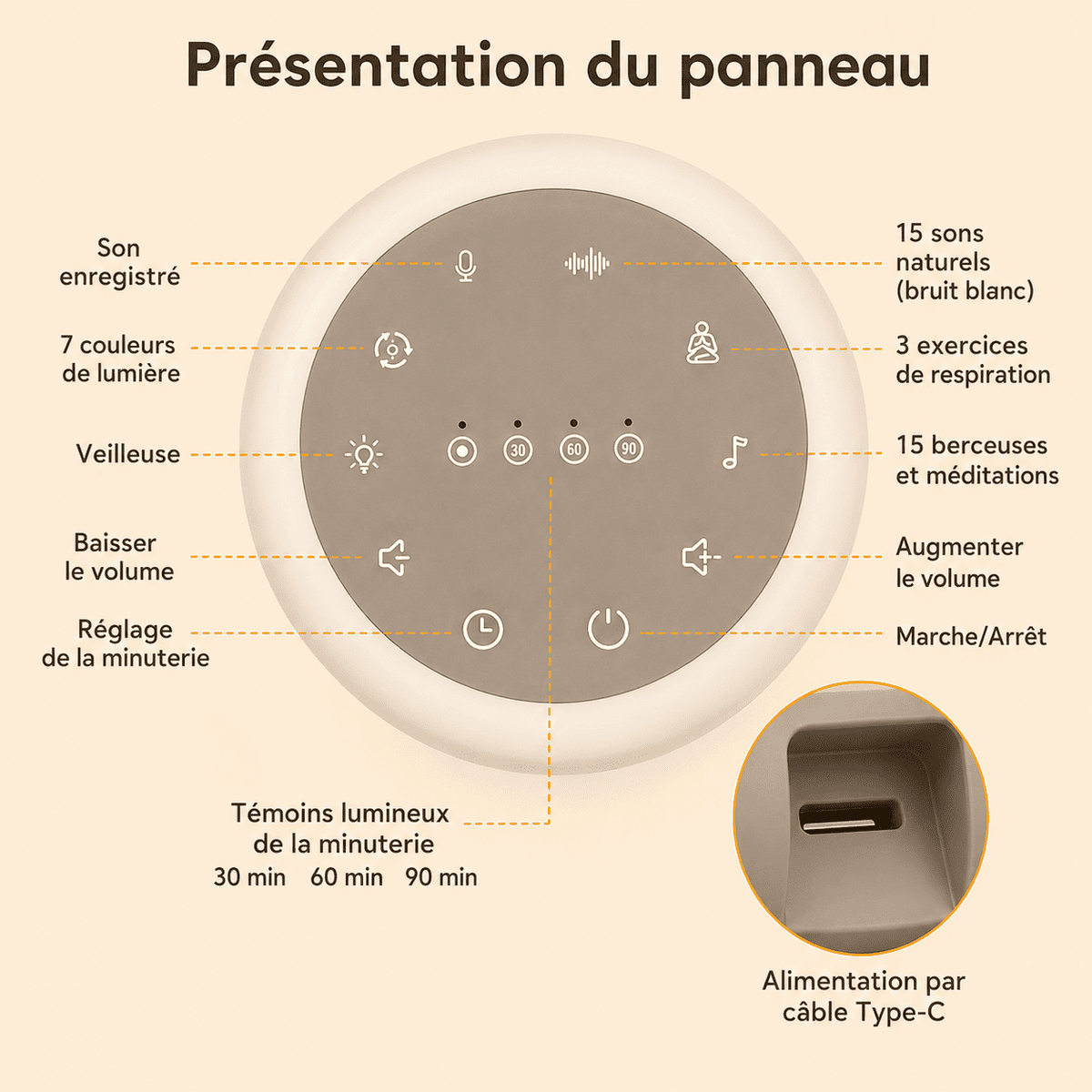 Veilleuse bébé bruit blanc présentation des commandes et alimentation type-c - mylumiz.com