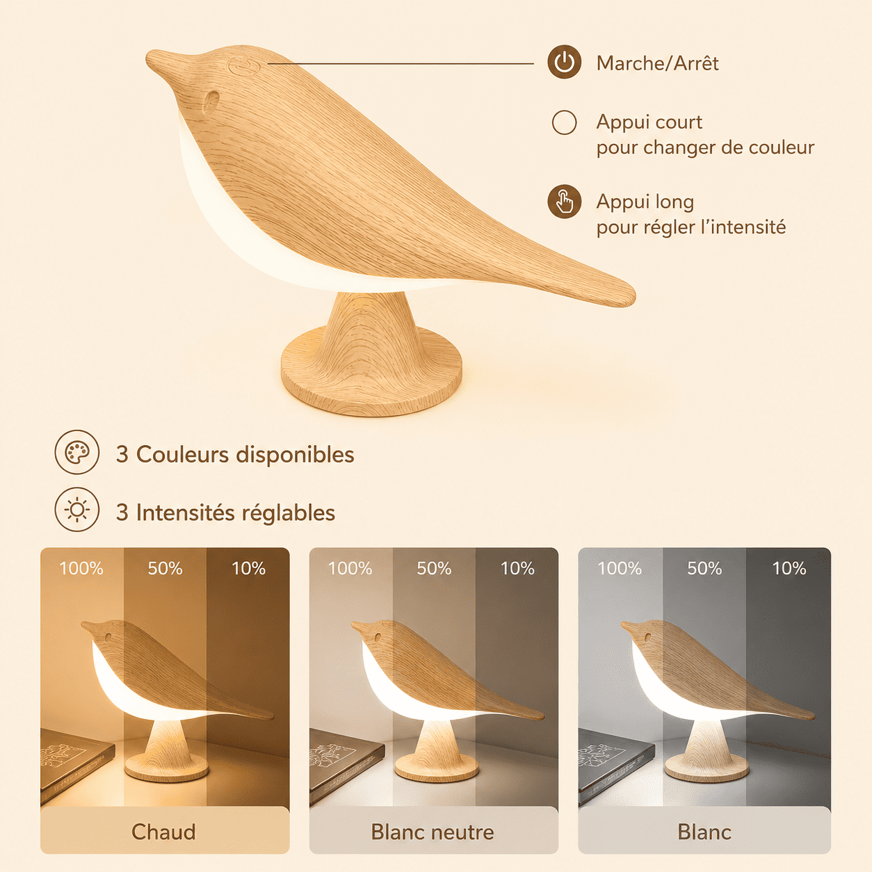 Veilleuse oiseau avec plusieurs intensités et boutons tactiles -mylumiz.com