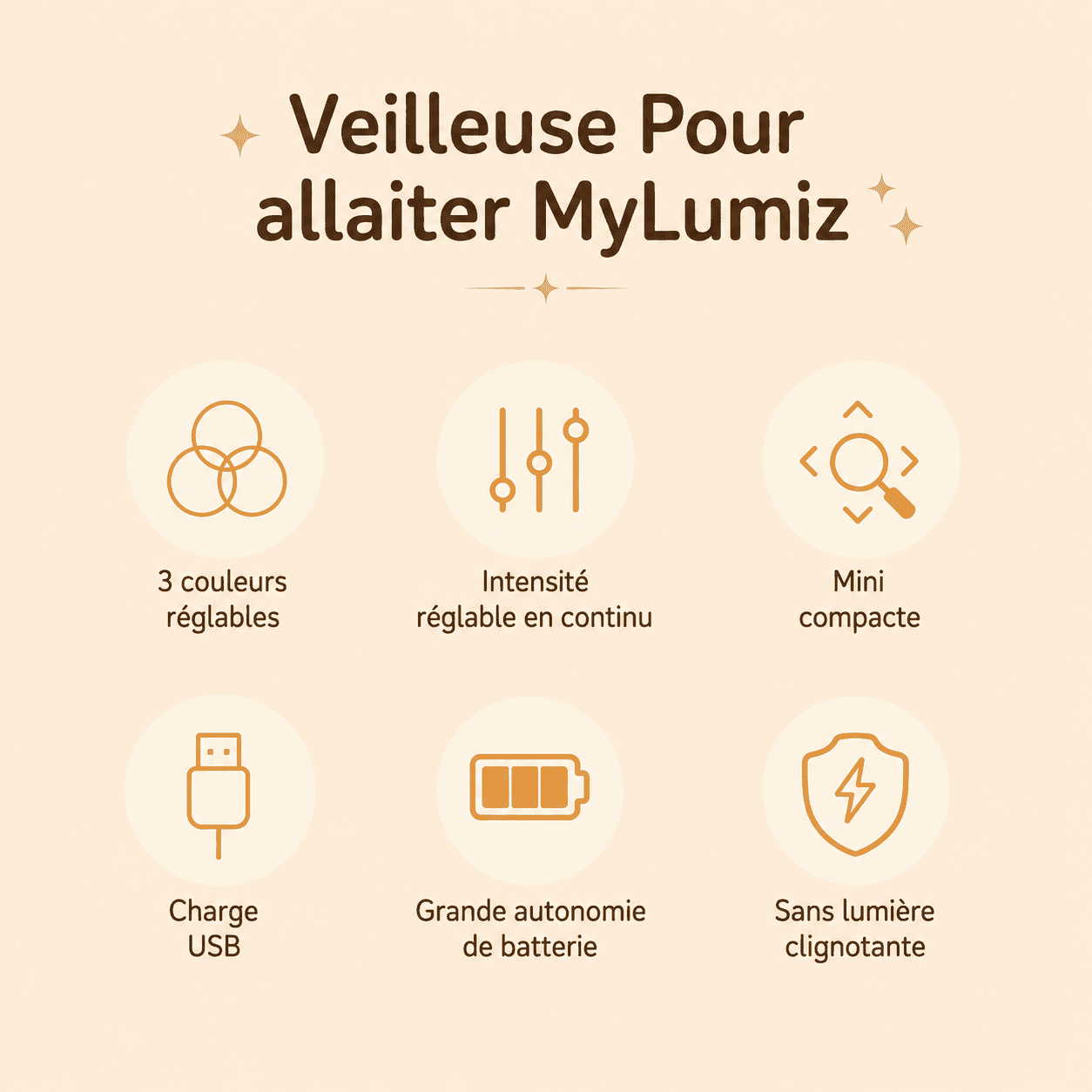 Veilleuse pour allaiter information produit - mylumiz.com