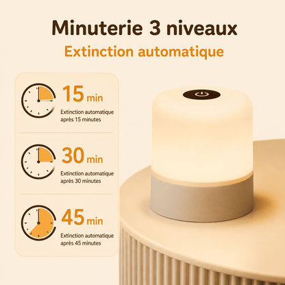 Veilleuse pour allaiter 3 minuterie 15,30 et 45 minutes - mylumiz.com
