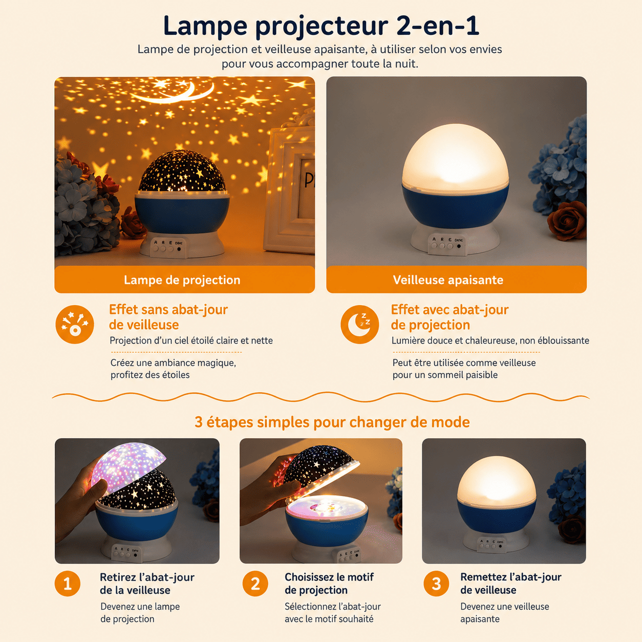 Veilleuse projection ciel étoilé explications d'utilisation - mylumiz.com