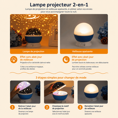Veilleuse projection ciel étoilé explications d'utilisation - mylumiz.com
