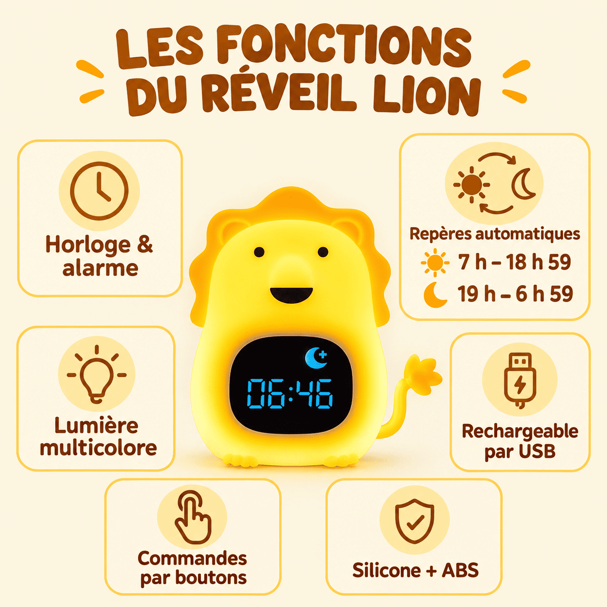 Fonctions de la Veilleuse Réveil Lion : horloge, alarme, repères jour-nuit et recharge USB