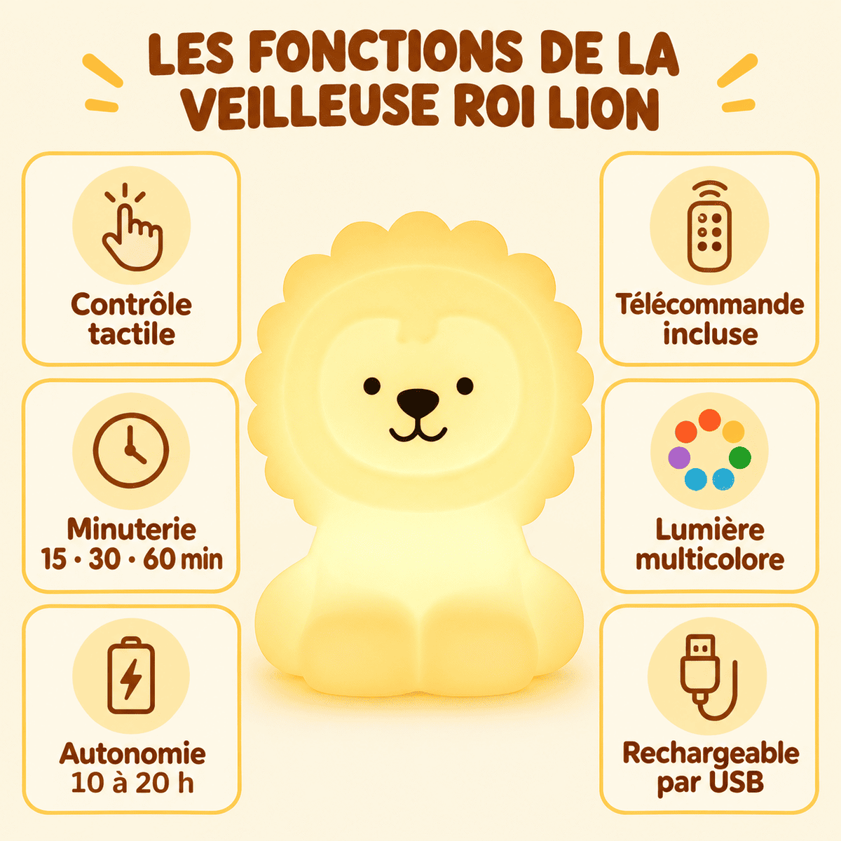 Fonctions de la Veilleuse Roi Lion : tactile, télécommande, minuterie et recharge USB