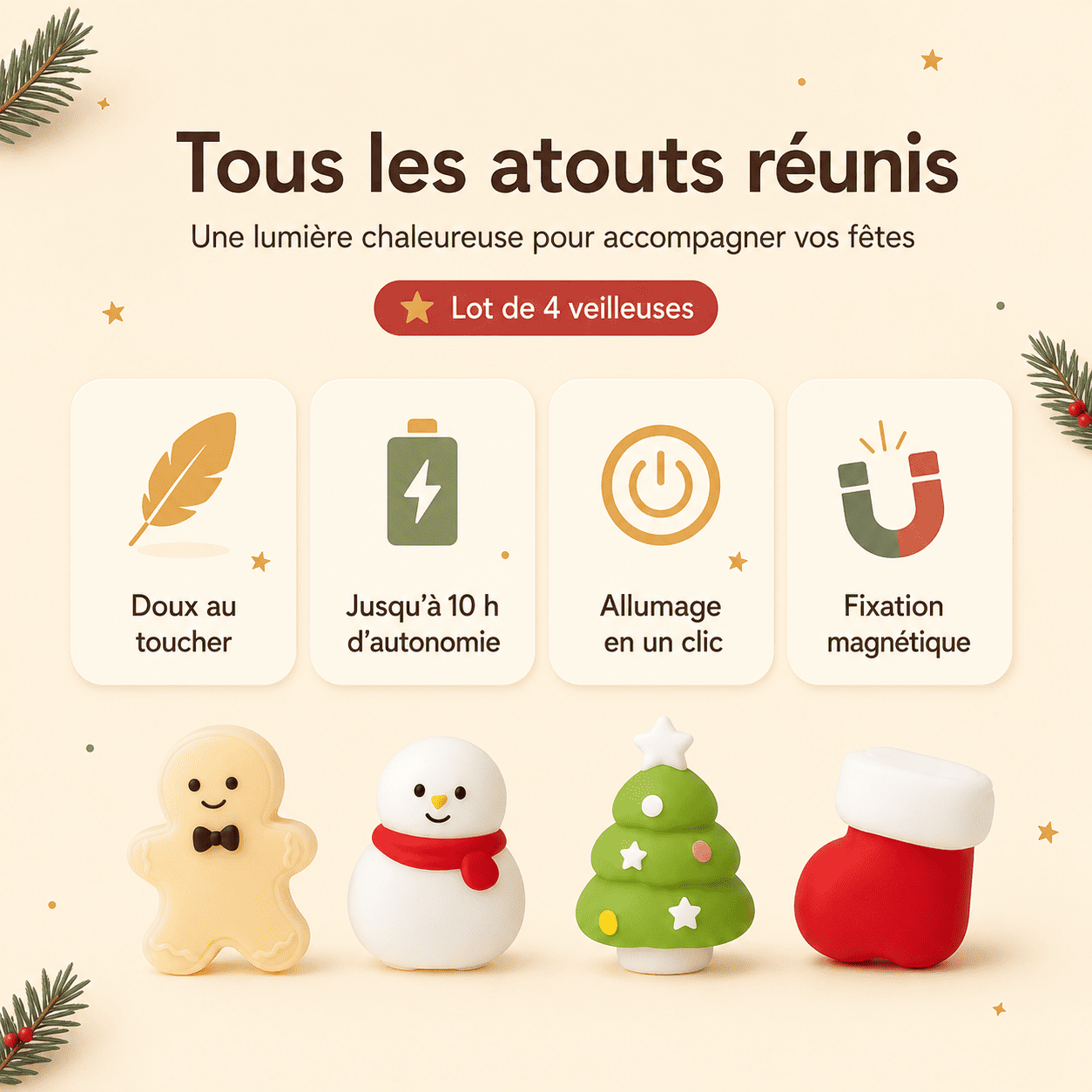 Caractéristiques du lot de quatre veilleuses magnétiques de Noël